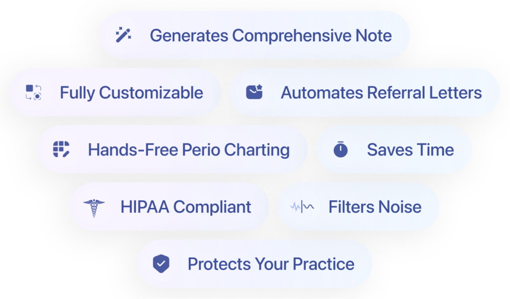 Dentalbee demo features